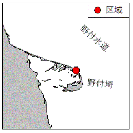 水路測量