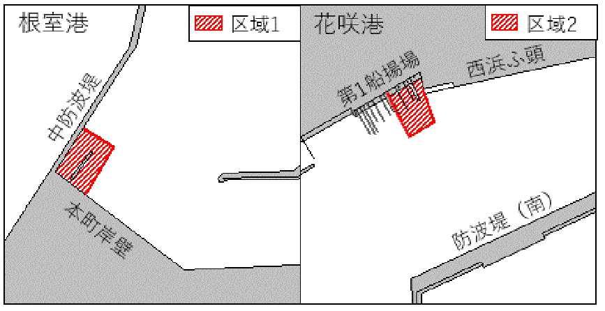 区域１、区域２