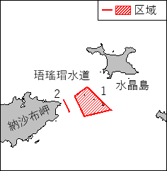 集団操業