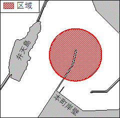 花火打ち上げ