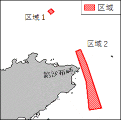 水路測量