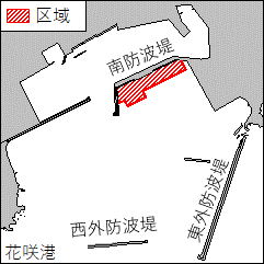 護岸改良工事