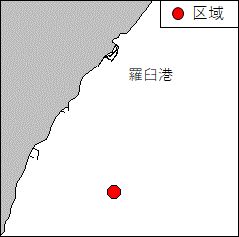 魚礁設置