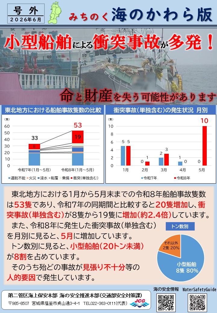 みちのく海のかわら版 号外（表面）