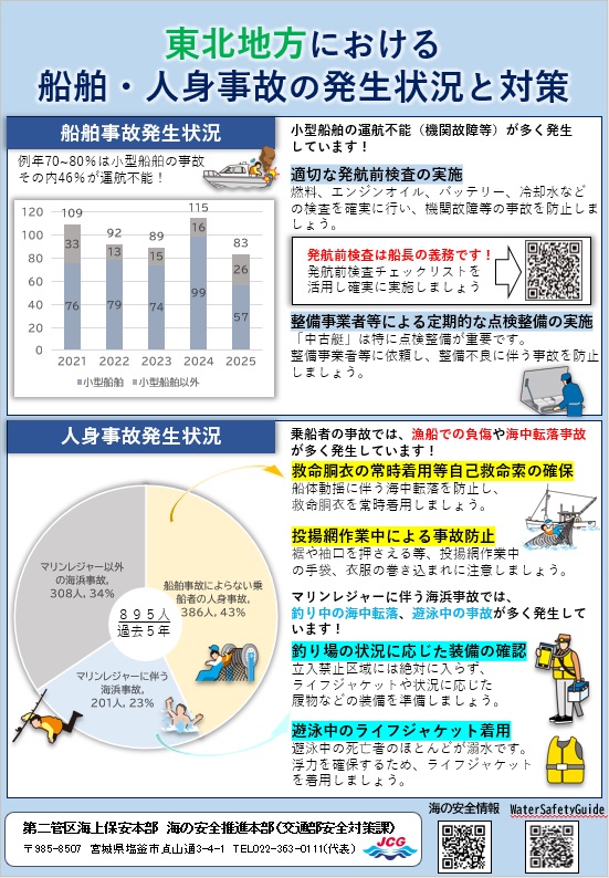 みちのく海のかわら版 第17号（裏面）