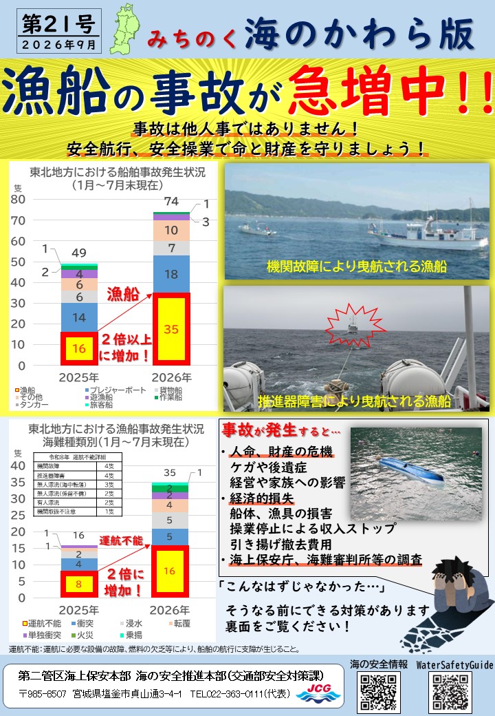 みちのく海のかわら版 第21号（表面）