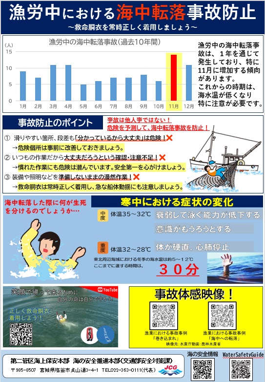 みちのく海のかわら版 第24号（裏面）