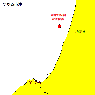 海象観測計設置（つがる市沖）