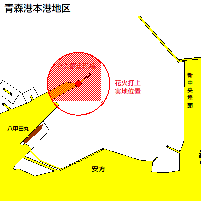 花火打上（青森港本港地区）