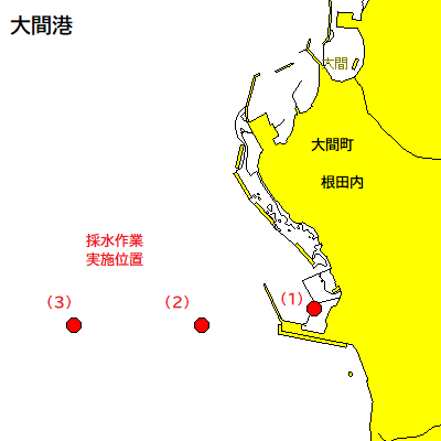 採水作業（大間港）