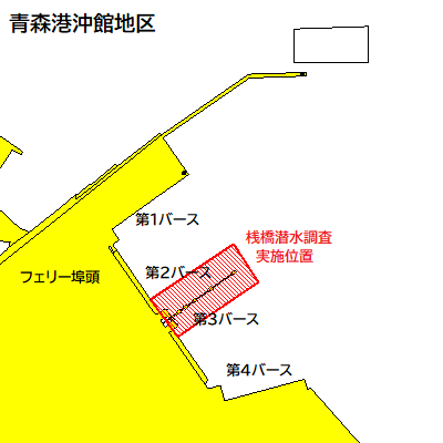 桟橋潜水調査（青森港沖館地区）