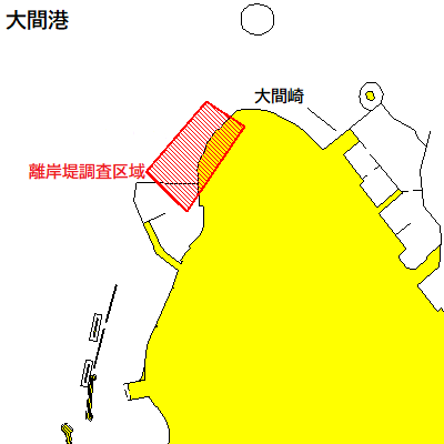 離岸堤調査（大間港）