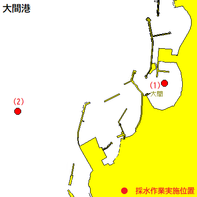 採水作業（大間港）