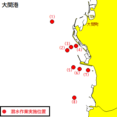 潜水作業（大間港）