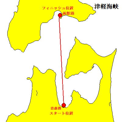 ヨットレース（津軽海峡）