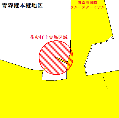 花火打上（青森港本港地区）