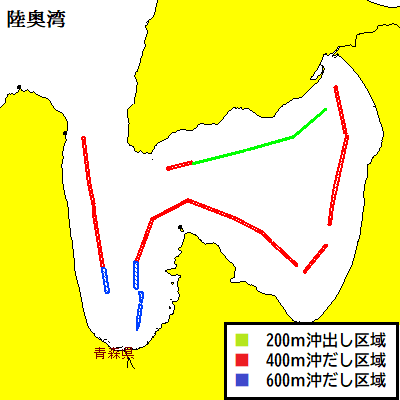ホタテガイ養殖検証試験（陸奥湾）
