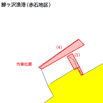 潜水作業（鰺ヶ沢漁港）