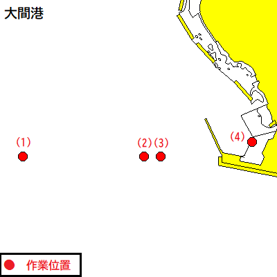 採水採泥作業（大間港）