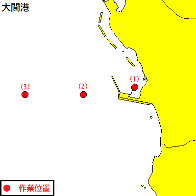 採水作業（大間港）