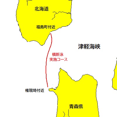 横断泳(津軽海峡)