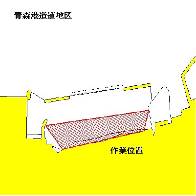 合浦公園海水浴場ブイ等設置工事(青森港造道地区)