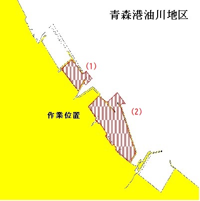 測量作業(青森港本港地区、油川地区)
