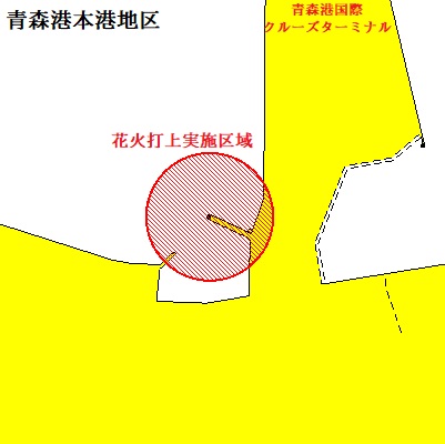 花火打上(青森港本港地区)