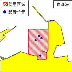 トライアスロン競技会(青森港本港地区)