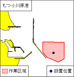 観測用浮標設置等(むつ小川原港)