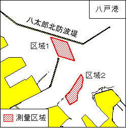 深浅測量(八戸港、第3区)