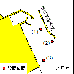 観測機器設置(八戸港、第3区)