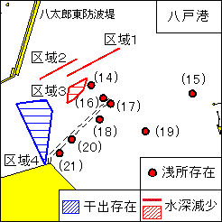 水深減少等(八戸港、第3区)