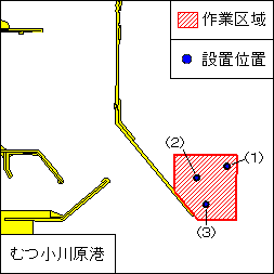 観測機器設置等(むつ小川原港)