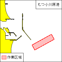 海底波高計及び海底線撤去作業(むつ小川原港)