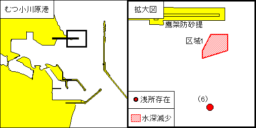 水深減少及び浅所存在(むつ小川原港)