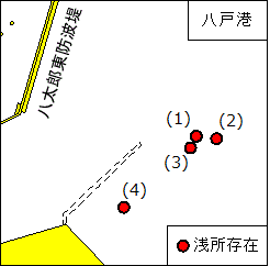 浅所存在(八戸港、第3区)