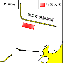 いけす設置(八戸港、第3区)