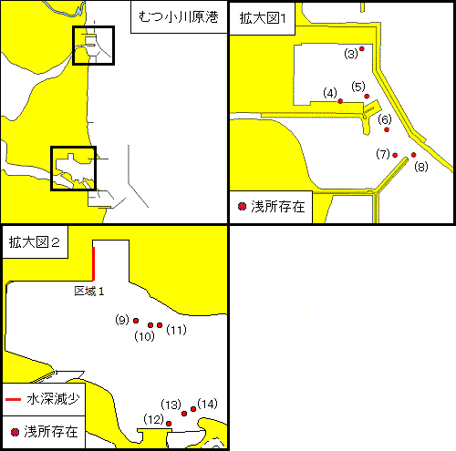 水深減少及び浅所存在(むつ小川原港)