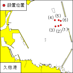 シーバース灯設置(久慈港)