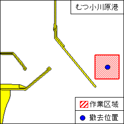 観測機器撤去作業等(むつ小川原港)
