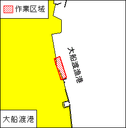 岸壁築造工事及び掘下げ作業（大船渡港）