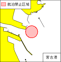 宮古港航泊禁止