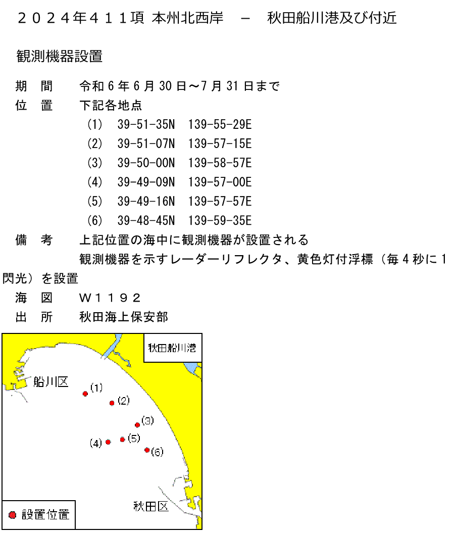観測機器設置(秋田船川港及び付近)