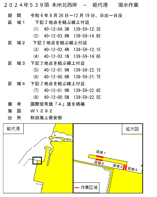 潜水作業(能代港)