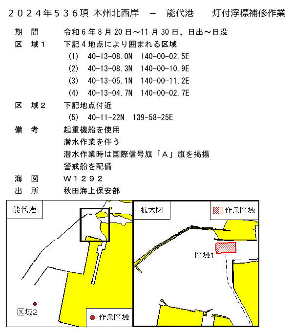 灯付浮標補修作業(能代港)