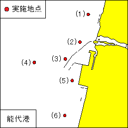採水作業(能代港)