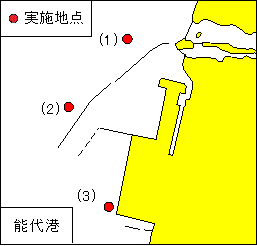 本州北西岸　－　能代港