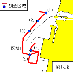 海底地盤調査(能代港)