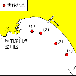 観測機器設置作業等